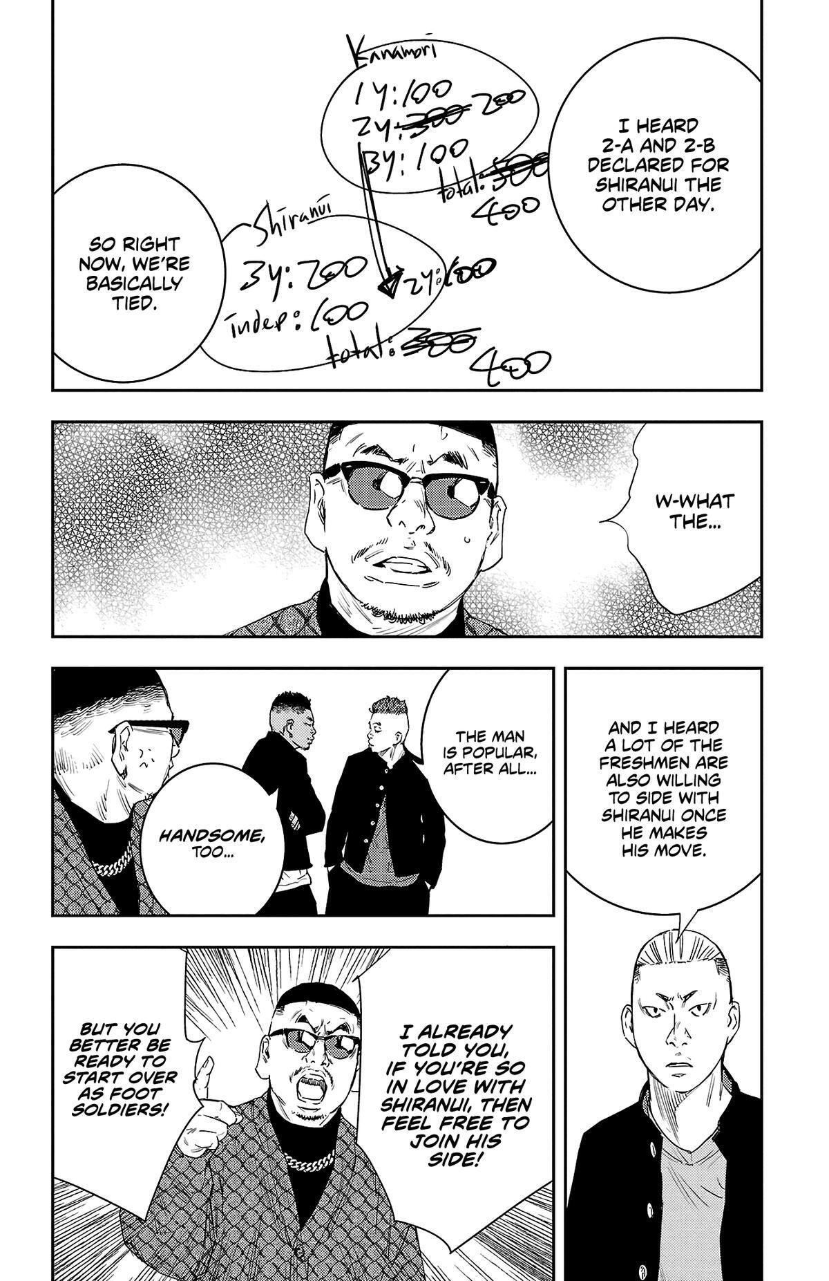 Read Nine Peaks Manga Online