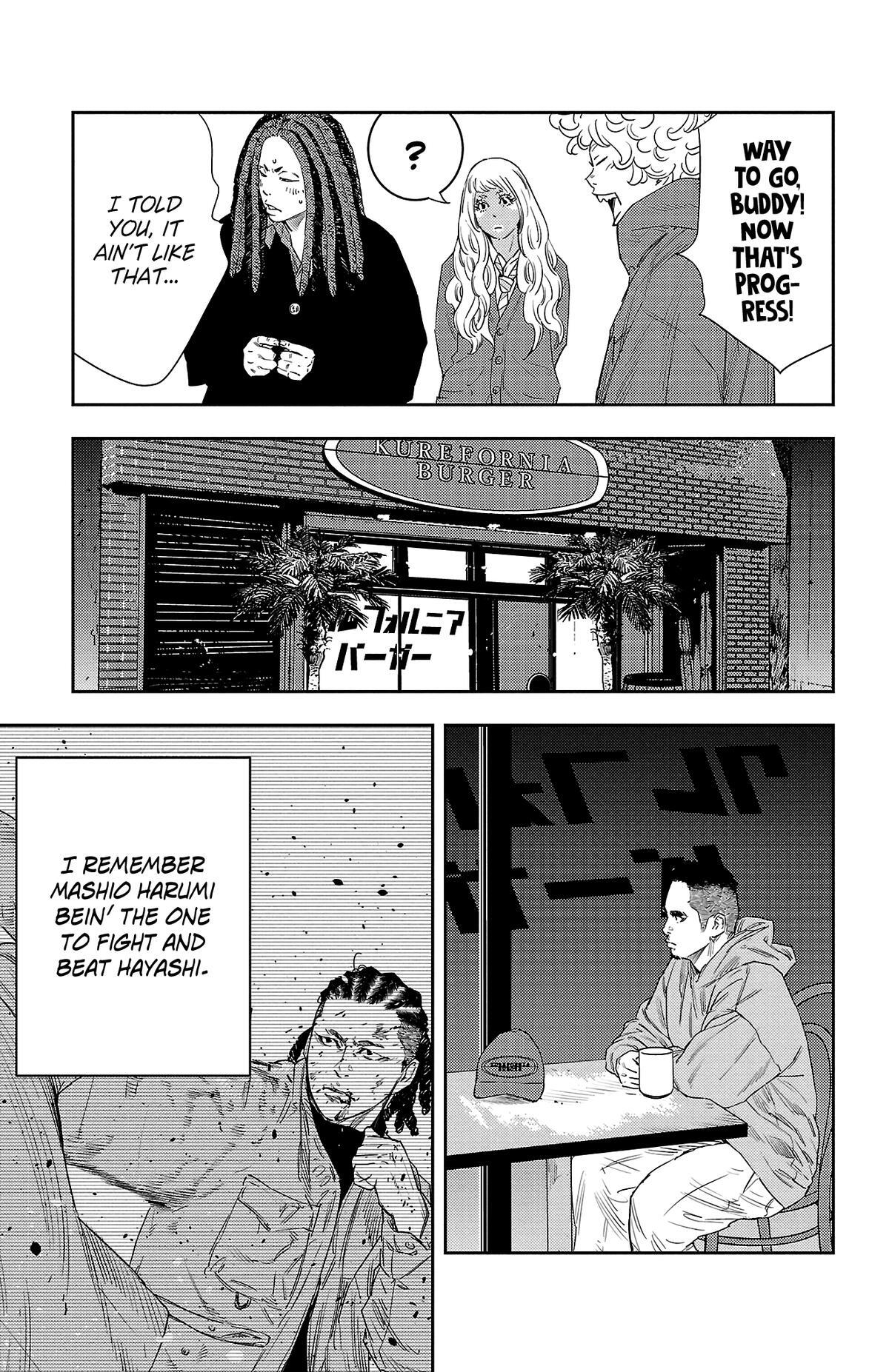 Read Nine Peaks Manga Online