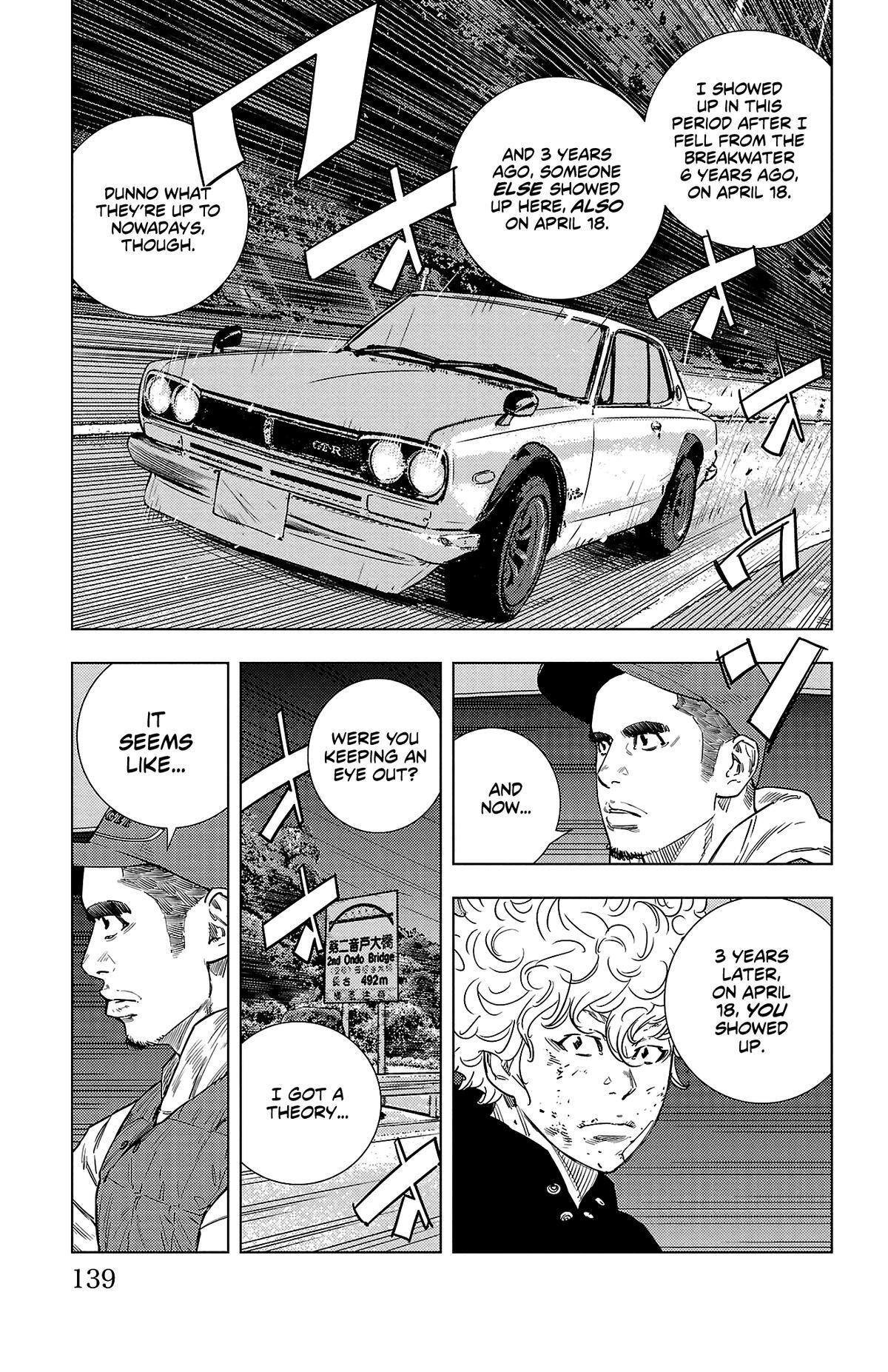 Read Nine Peaks Manga Online