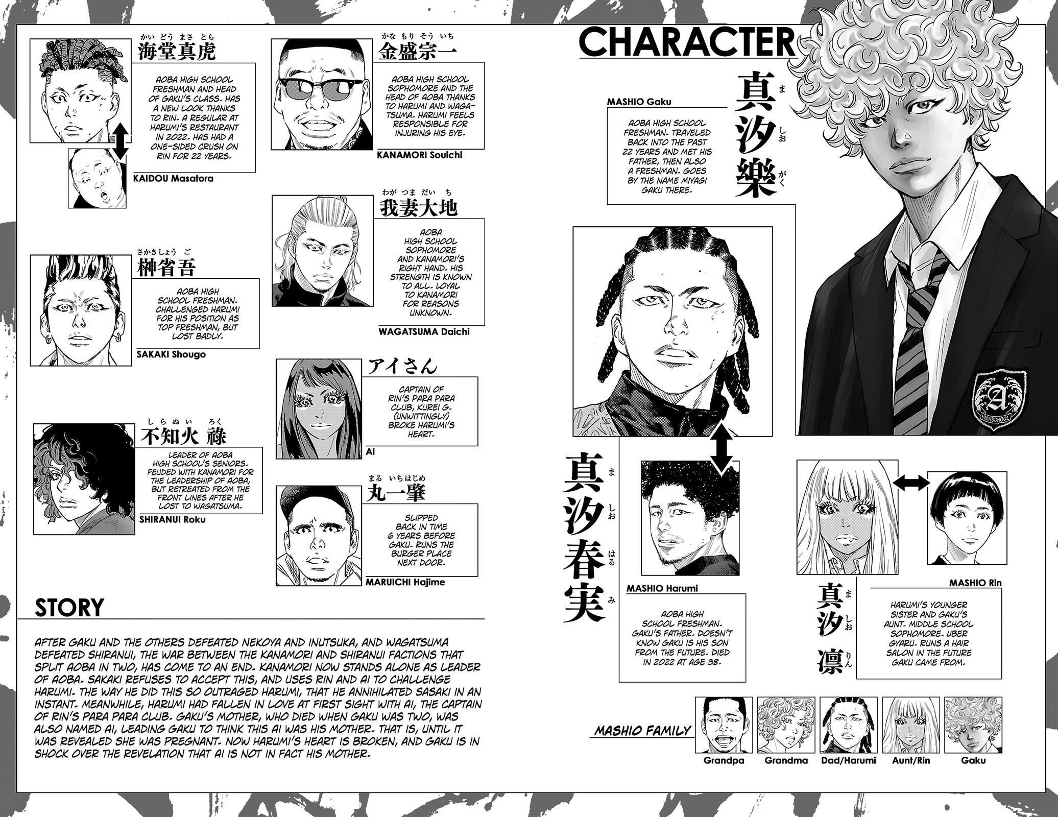 Read Nine Peaks Manga Online