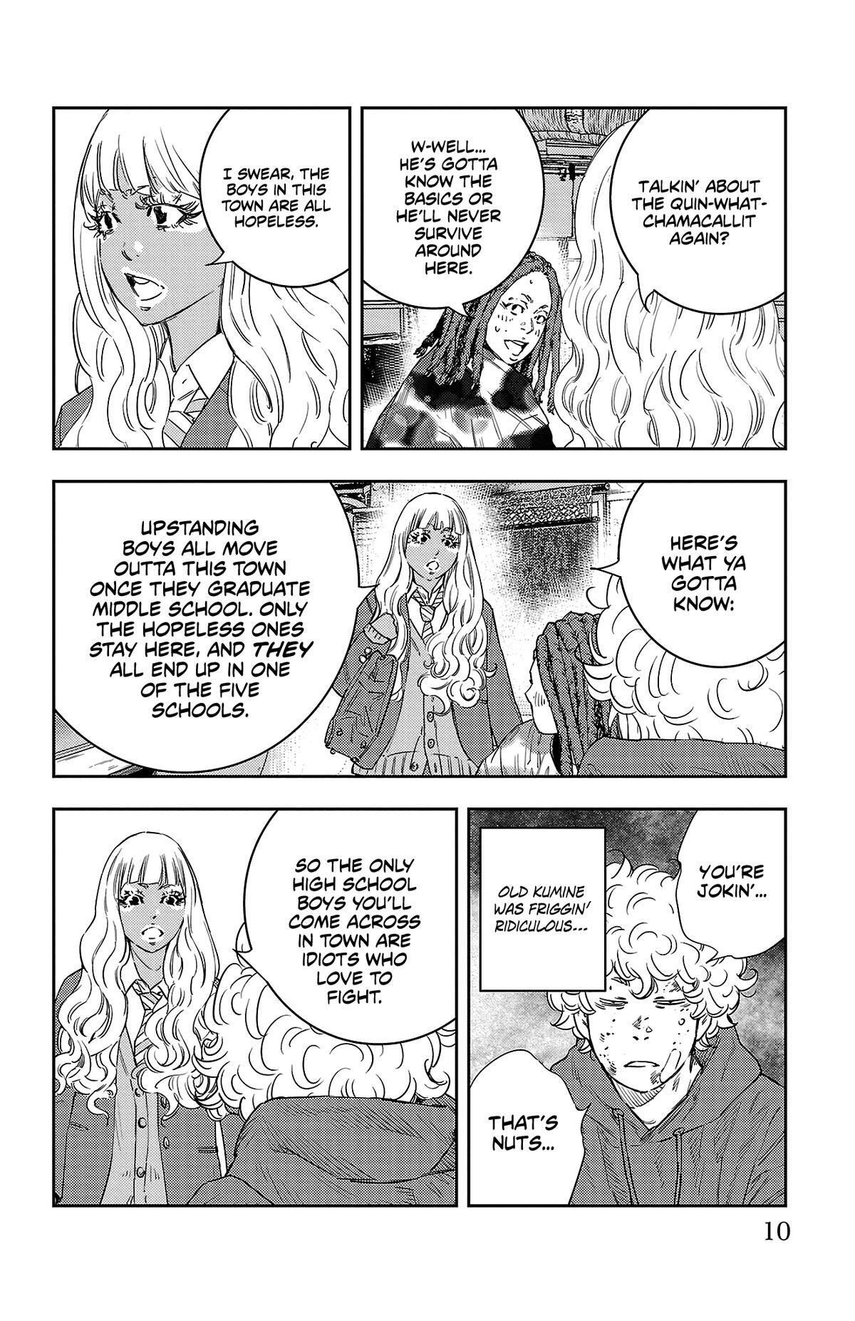 Read Nine Peaks Manga Online