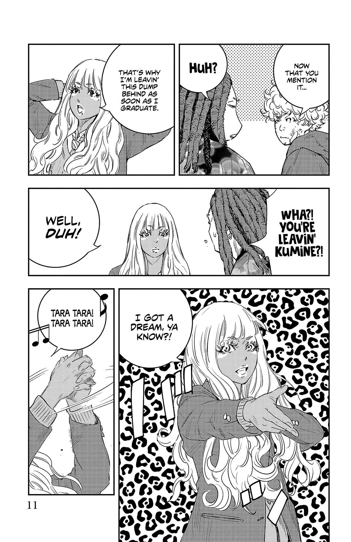 Read Nine Peaks Manga Online