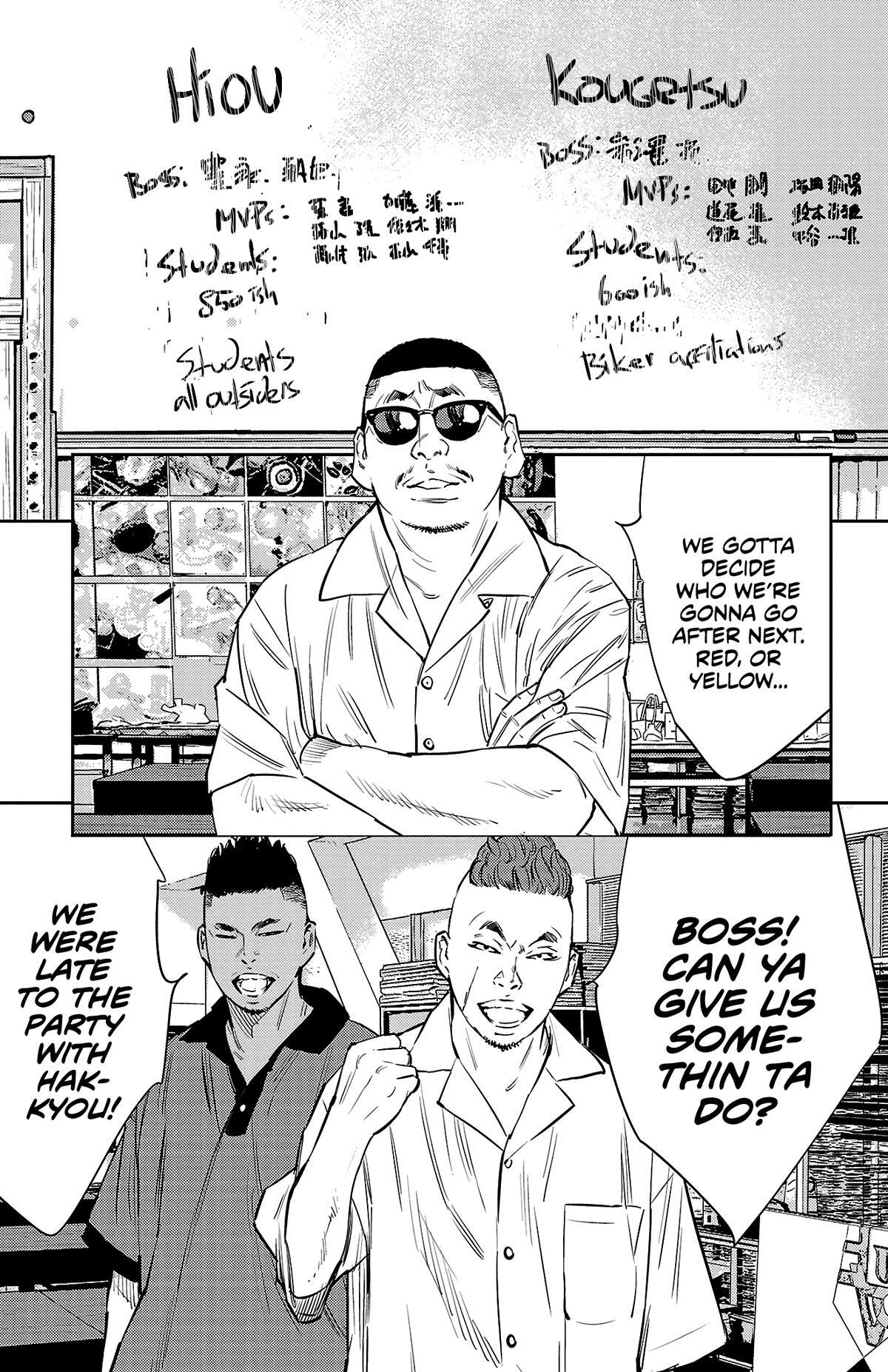 Read Nine Peaks Manga Online