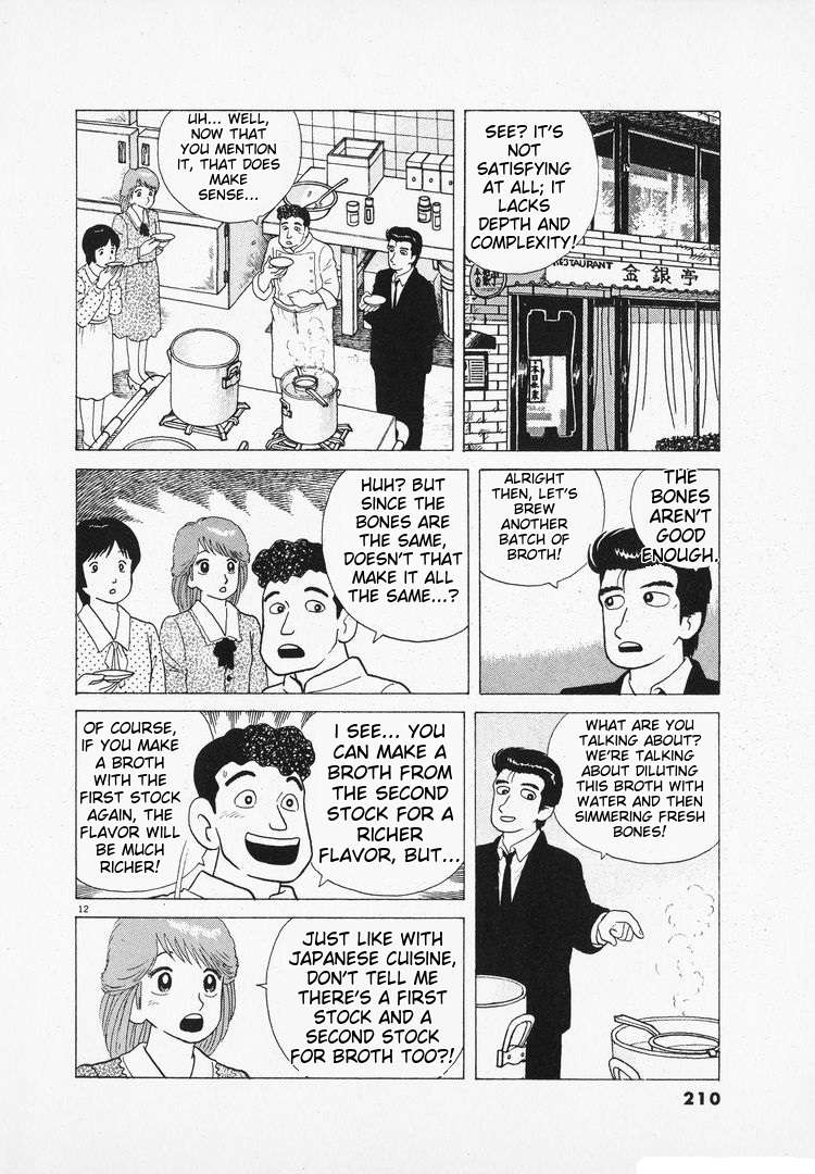 Read Oishinbo Manga Online