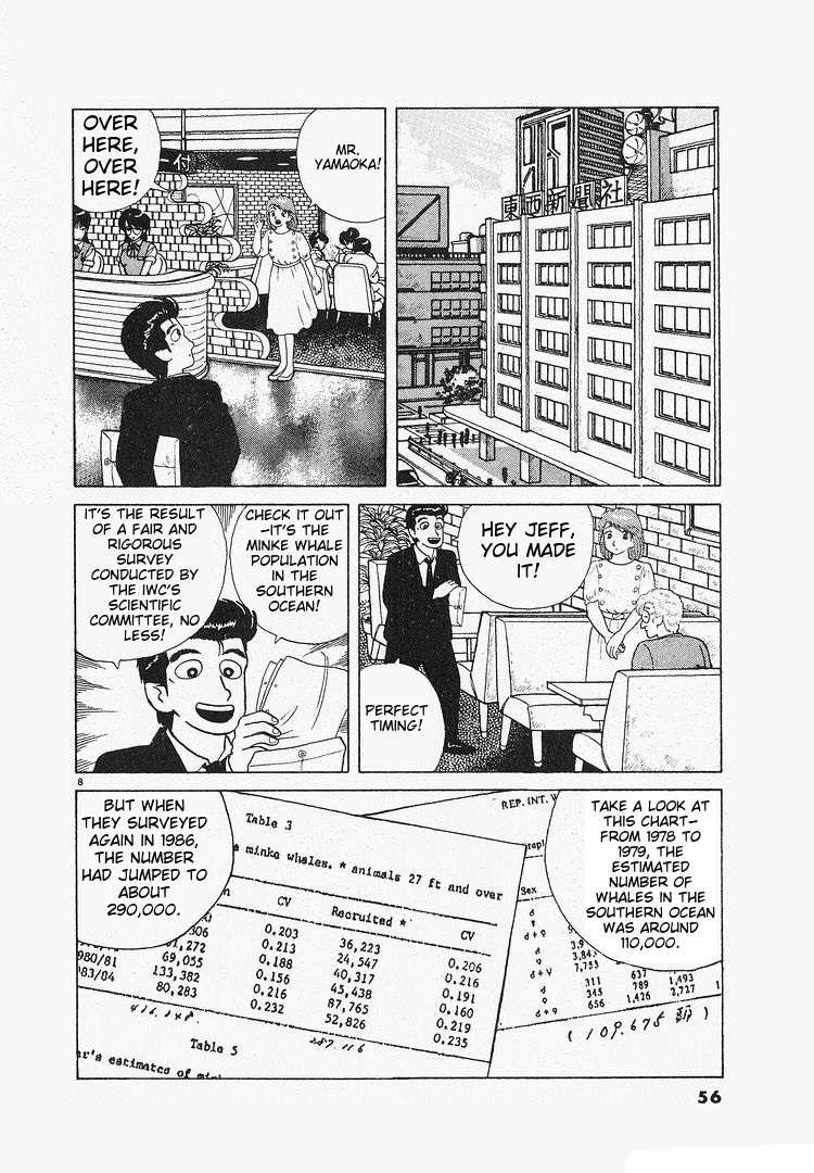 Read Oishinbo Manga Online