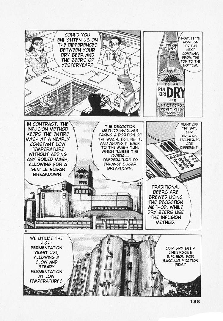 Read Oishinbo Manga Online