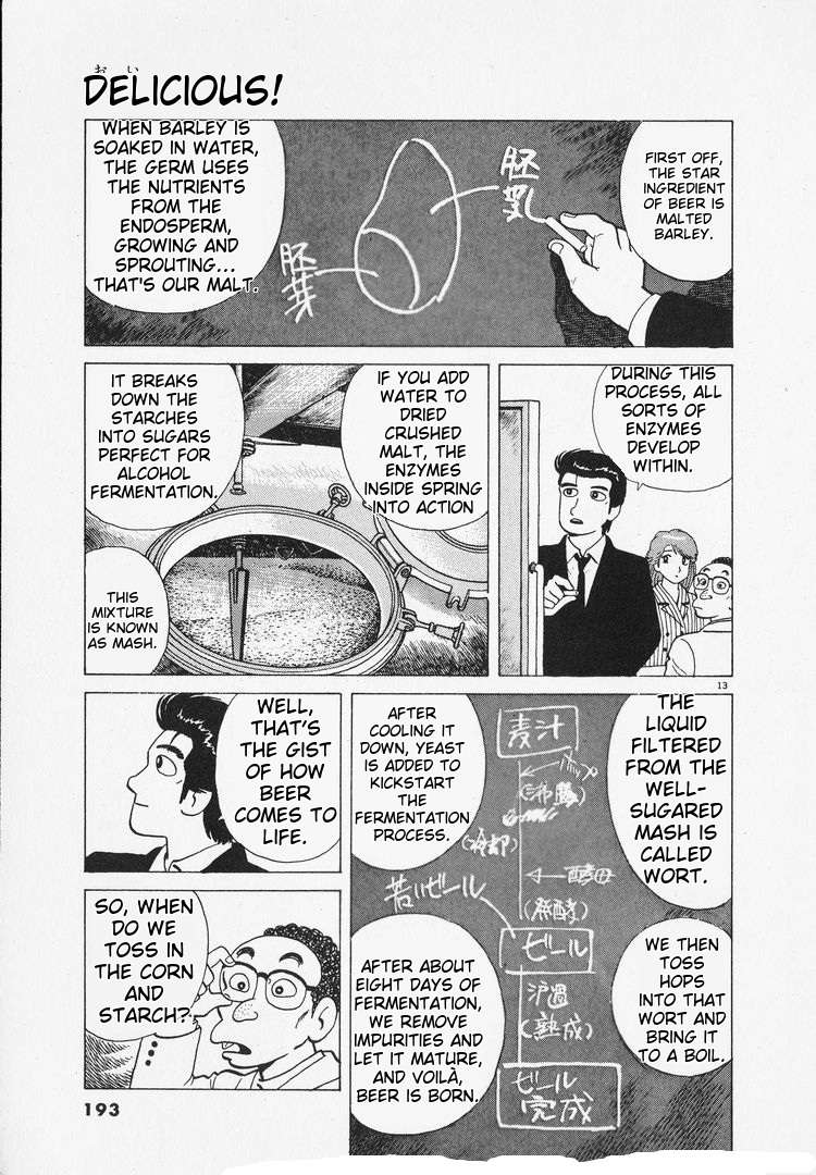 Read Oishinbo Manga Online