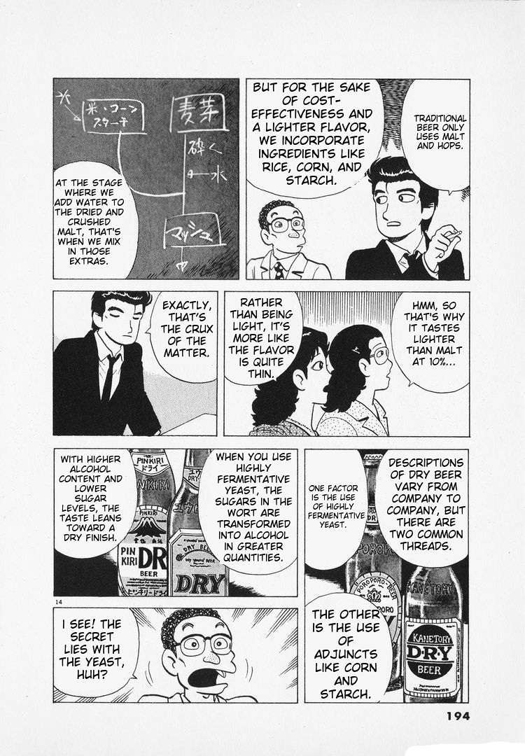 Read Oishinbo Manga Online