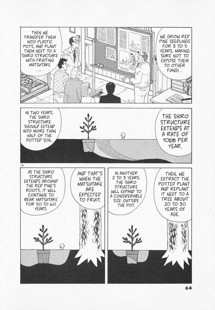 Read Oishinbo Manga Online