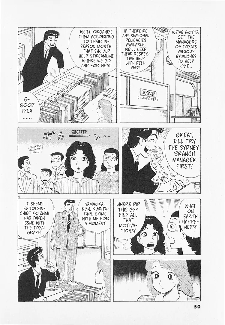 Read Oishinbo Manga Online