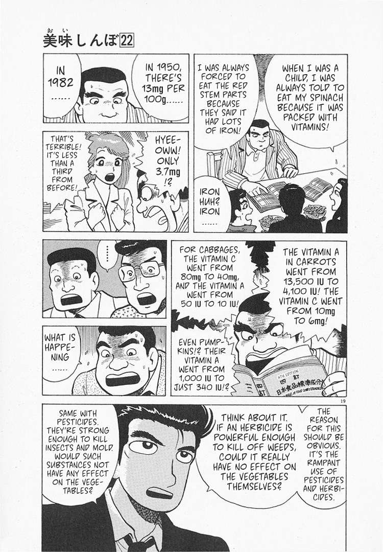 Read Oishinbo Manga Online