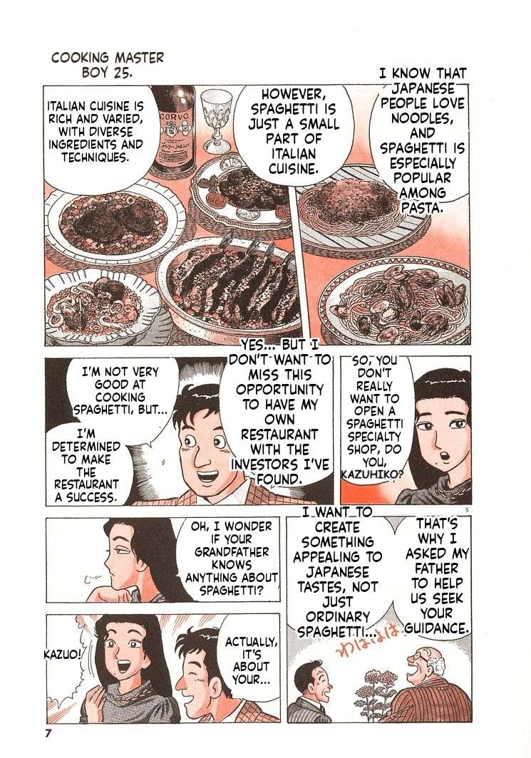 Read Oishinbo Manga Online
