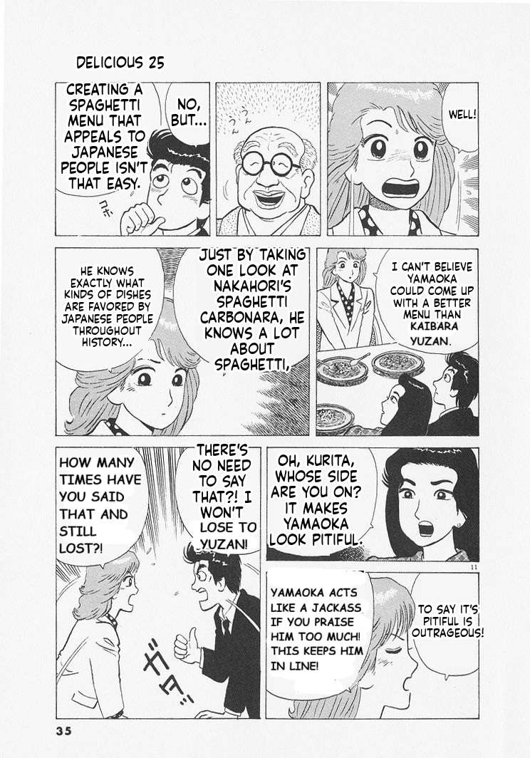Read Oishinbo Manga Online