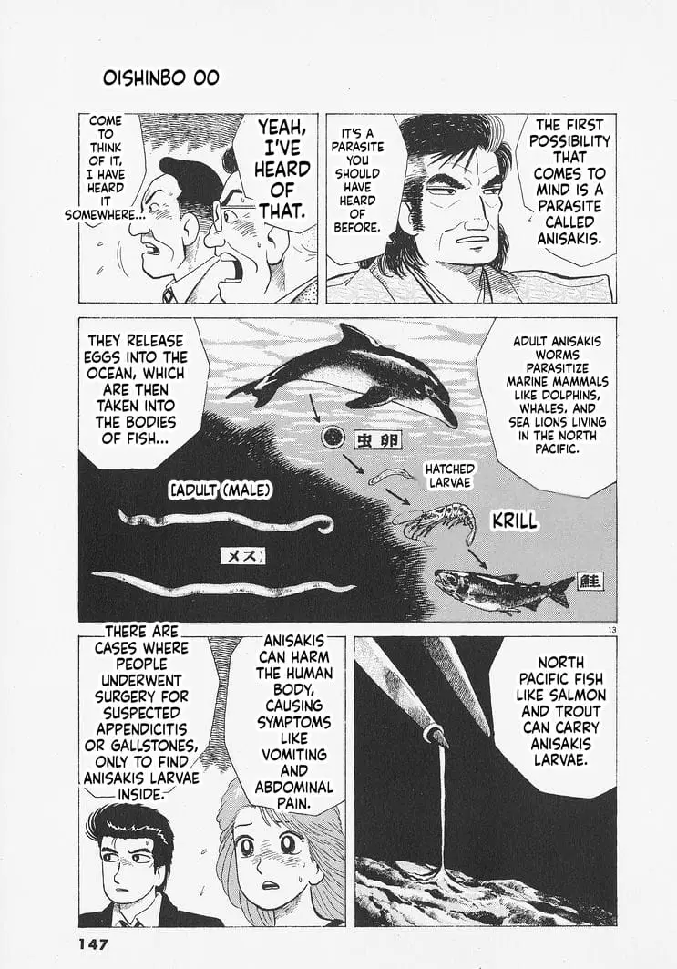Read Oishinbo Manga Online