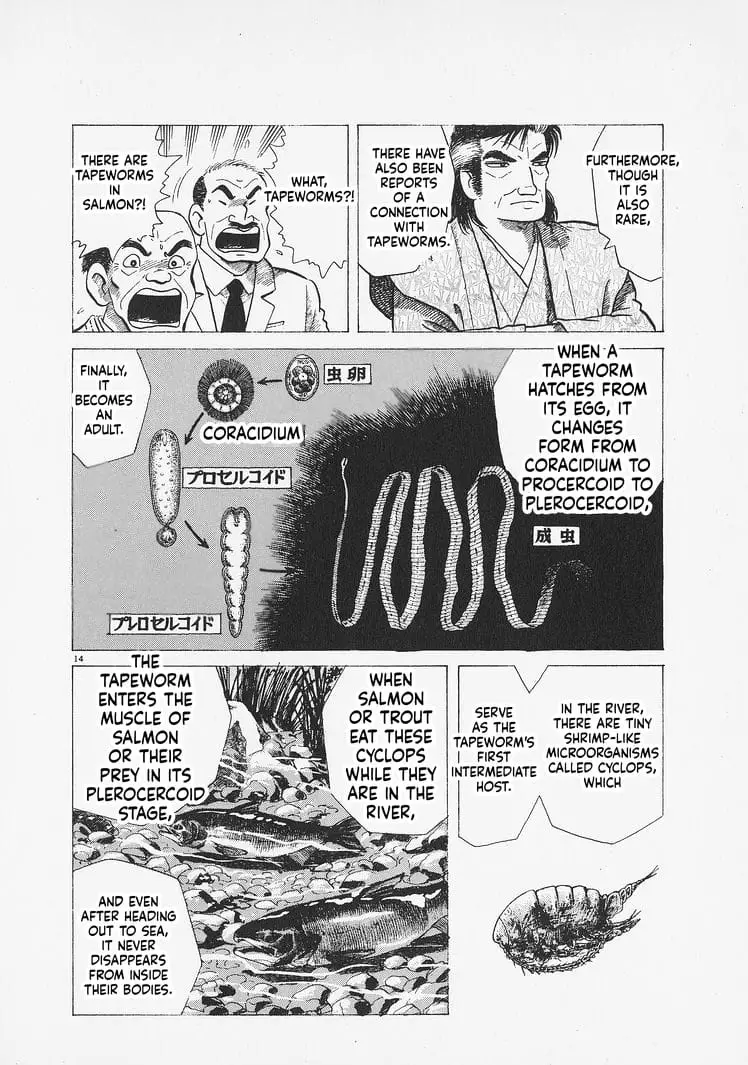 Read Oishinbo Manga Online