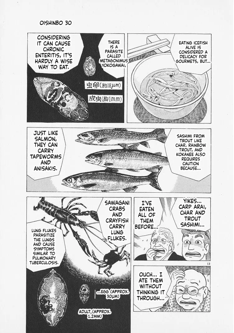 Read Oishinbo Manga Online