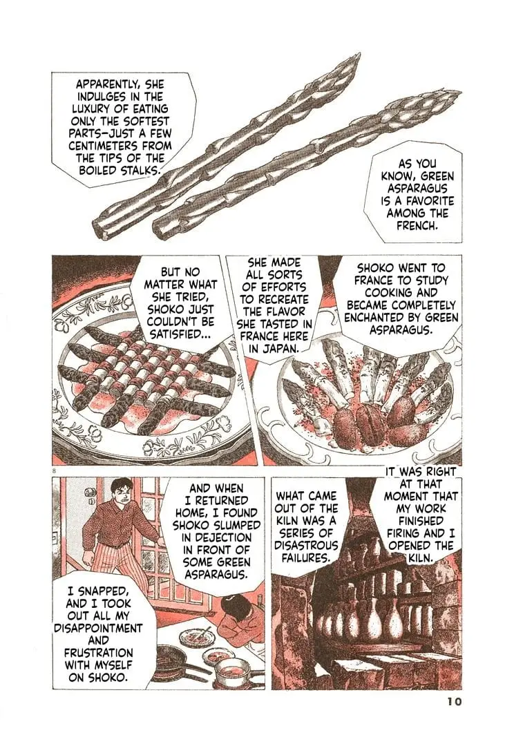 Read Oishinbo Manga Online