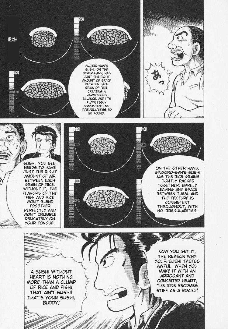 Read Oishinbo Manga Online
