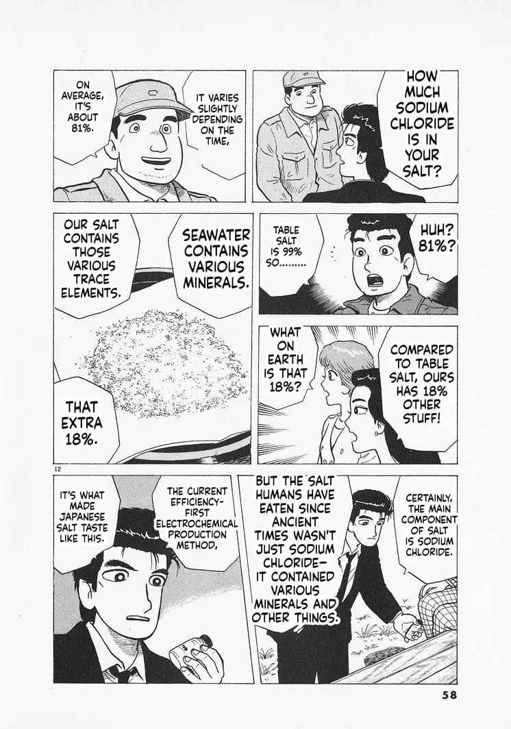 Read Oishinbo Manga Online