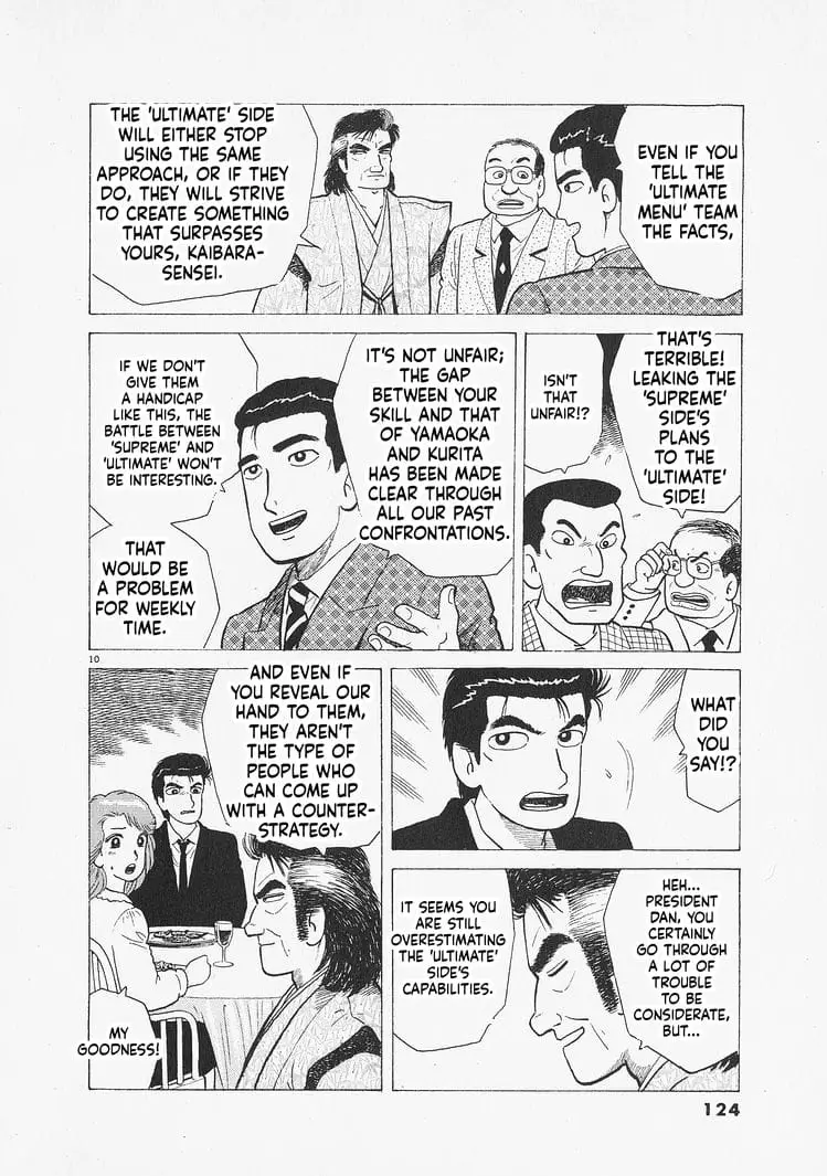 Read Oishinbo Manga Online