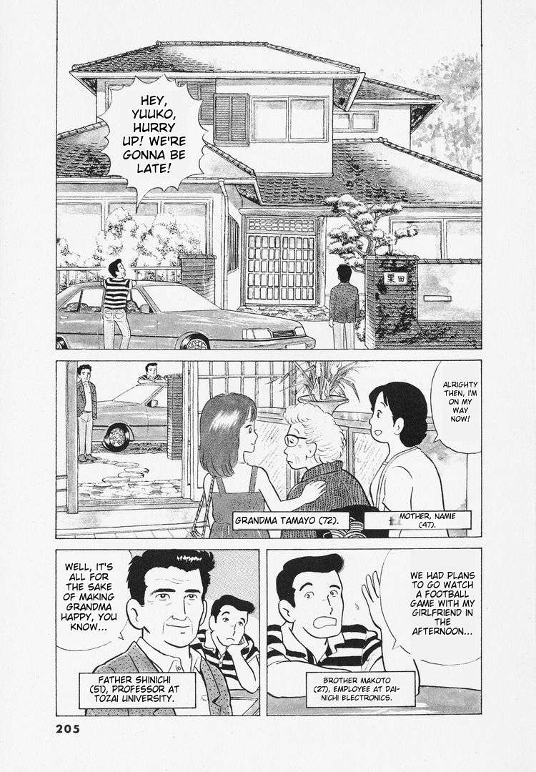 Read Oishinbo Manga Online