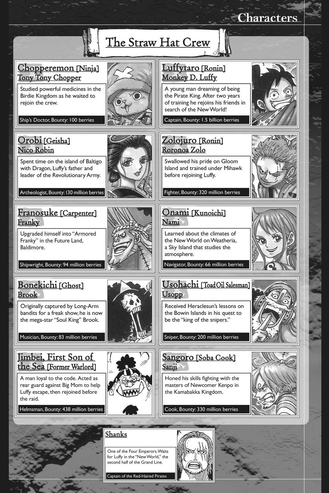 Read One Piece Manga Online
