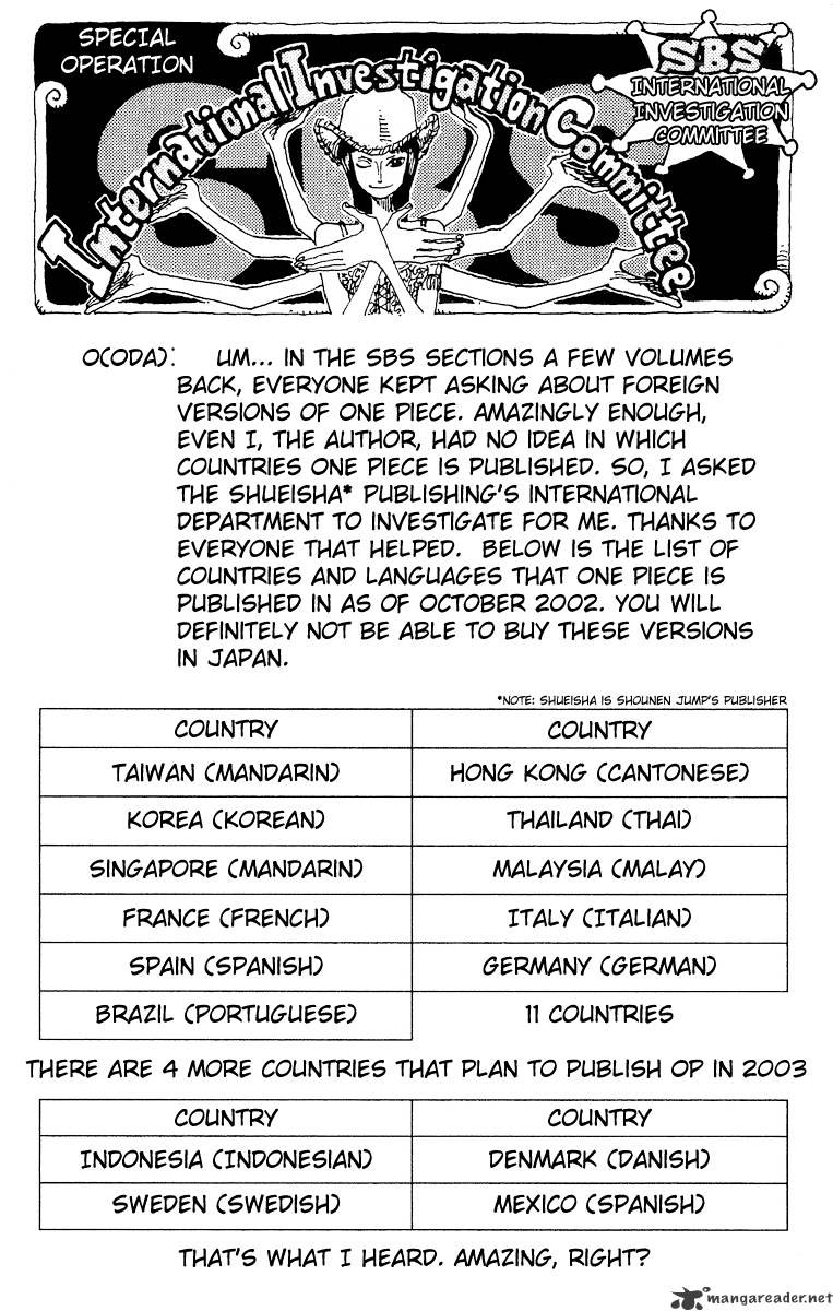 Read One Piece Manga Online