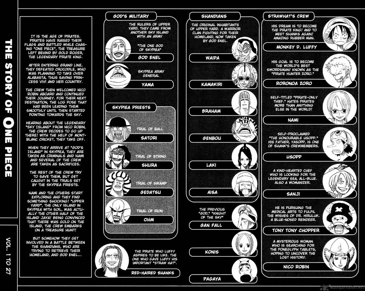Read One Piece Manga Online