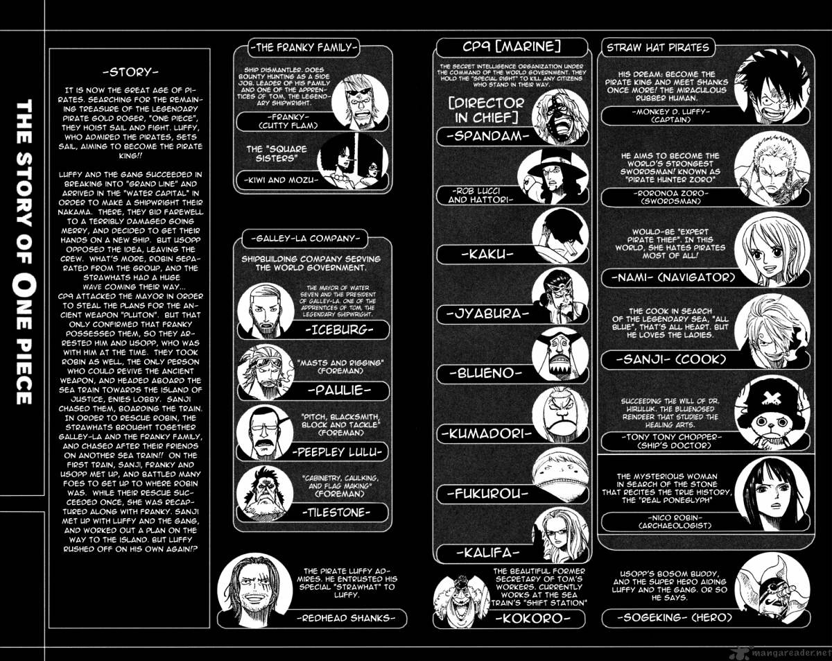 Read One Piece Manga Online