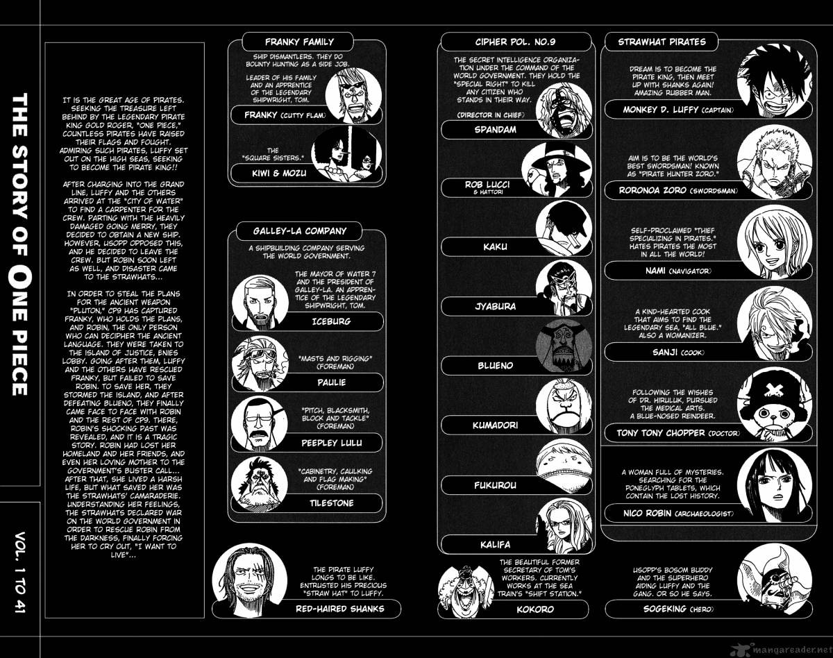 Read One Piece Manga Online