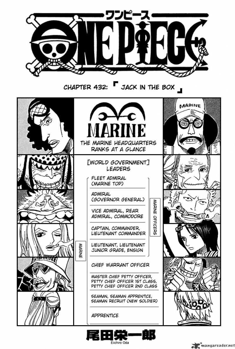 Read One Piece Manga Online