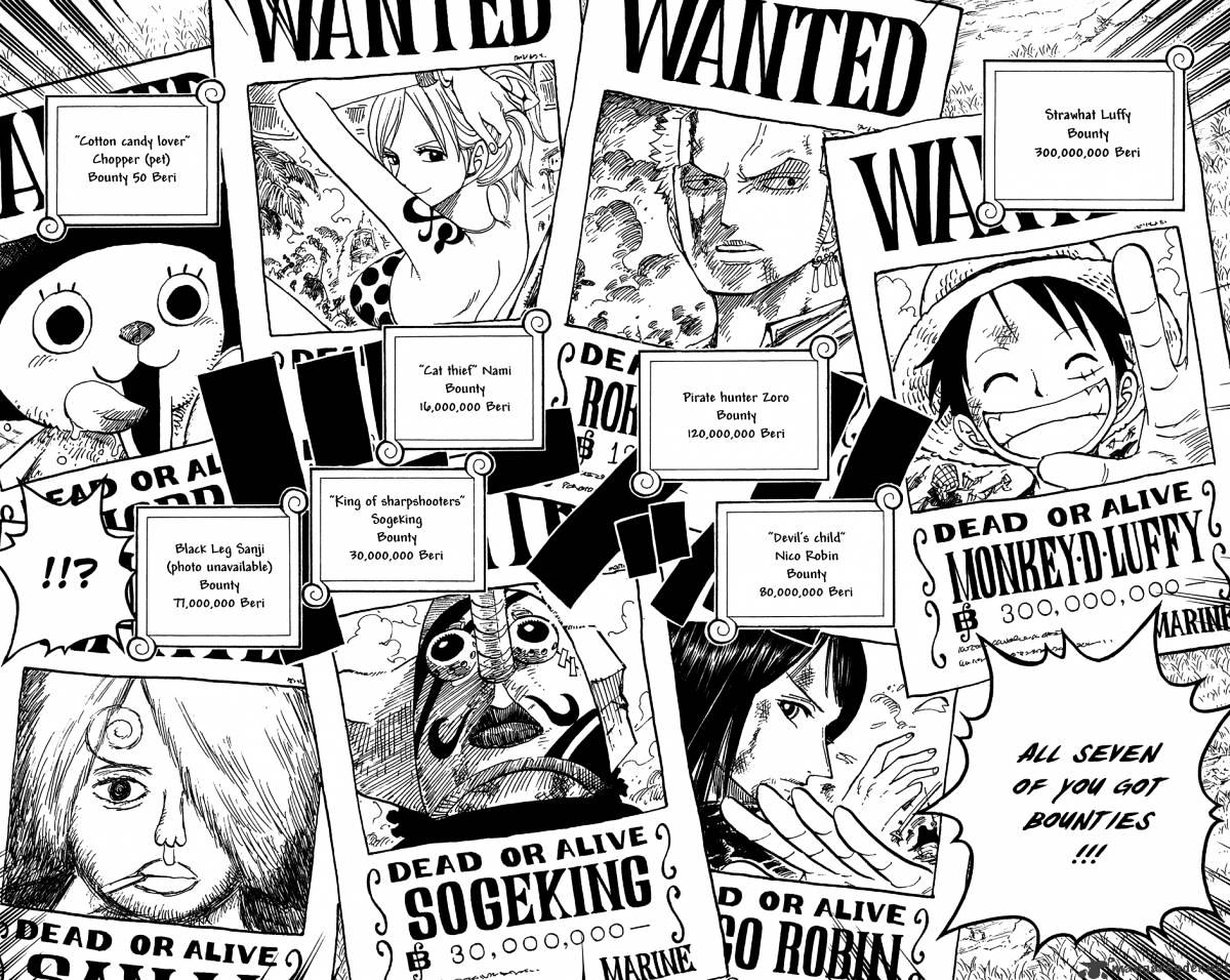 Read One Piece Manga Online
