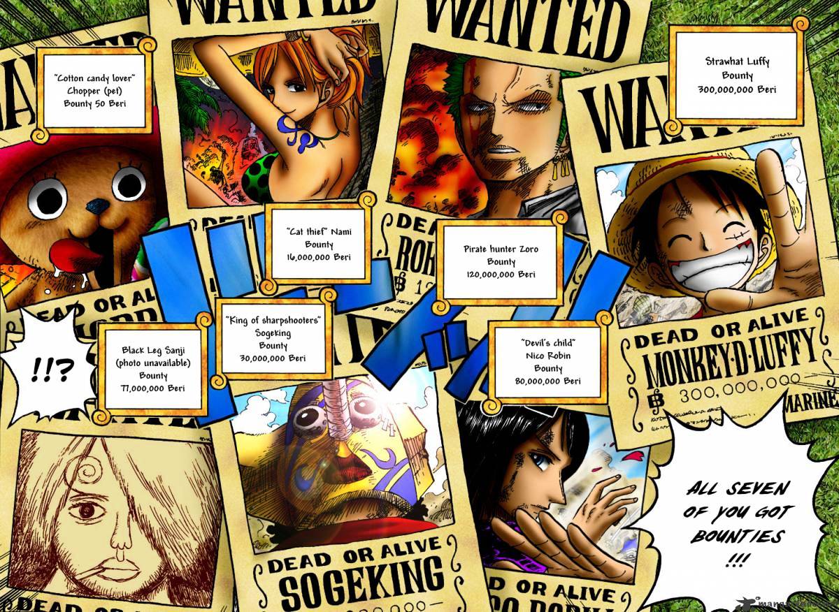 Read One Piece Manga Online