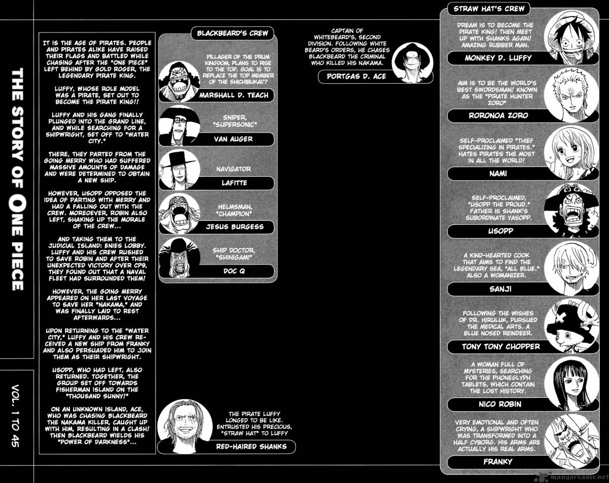 Read One Piece Manga Online