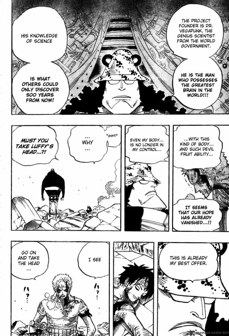 Read One Piece Manga Online