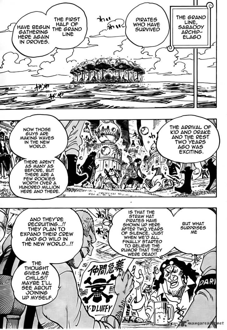 Read One Piece Manga Online