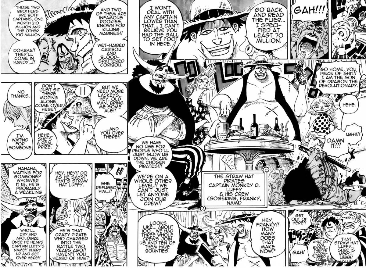Read One Piece Manga Online
