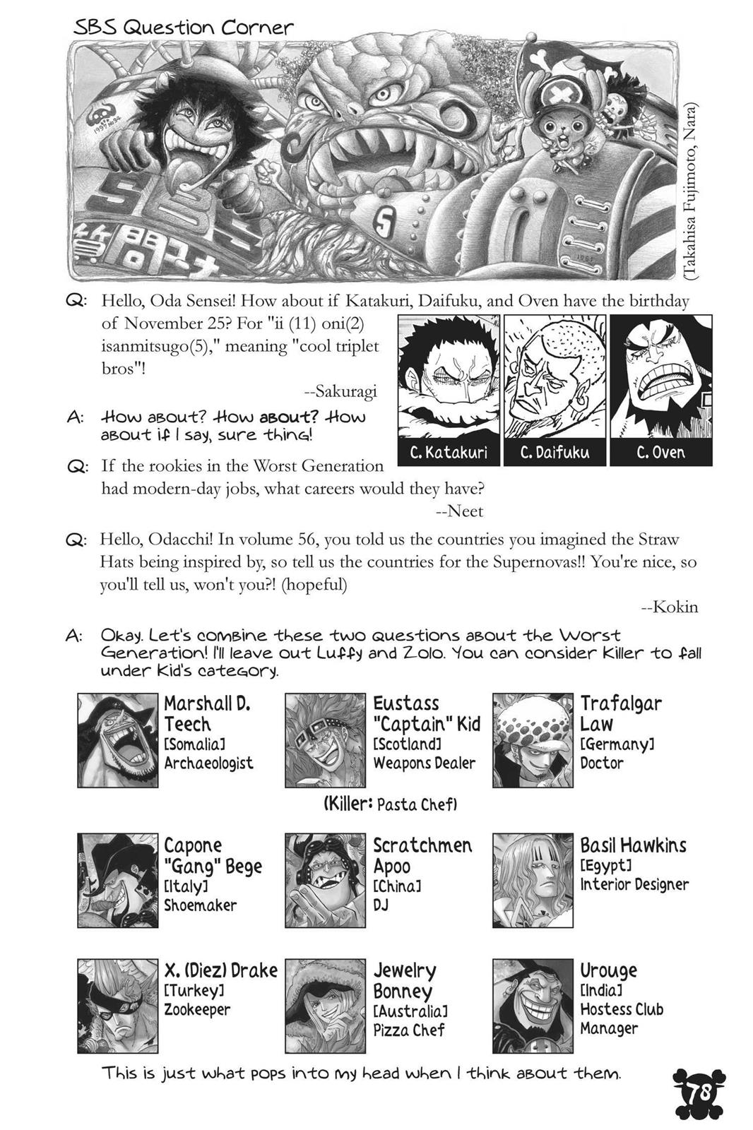 Read One Piece Manga Online
