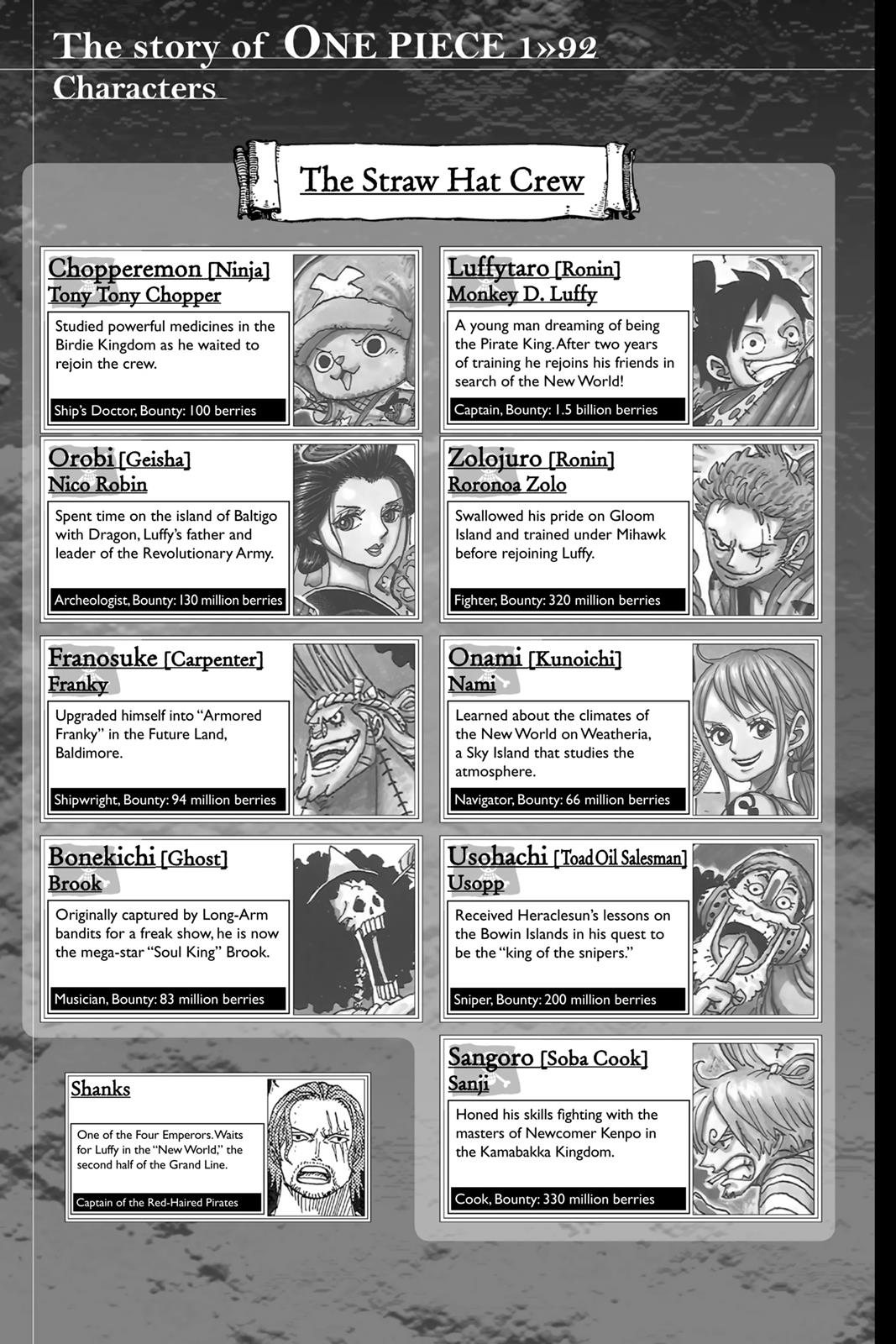 Read One Piece Manga Online