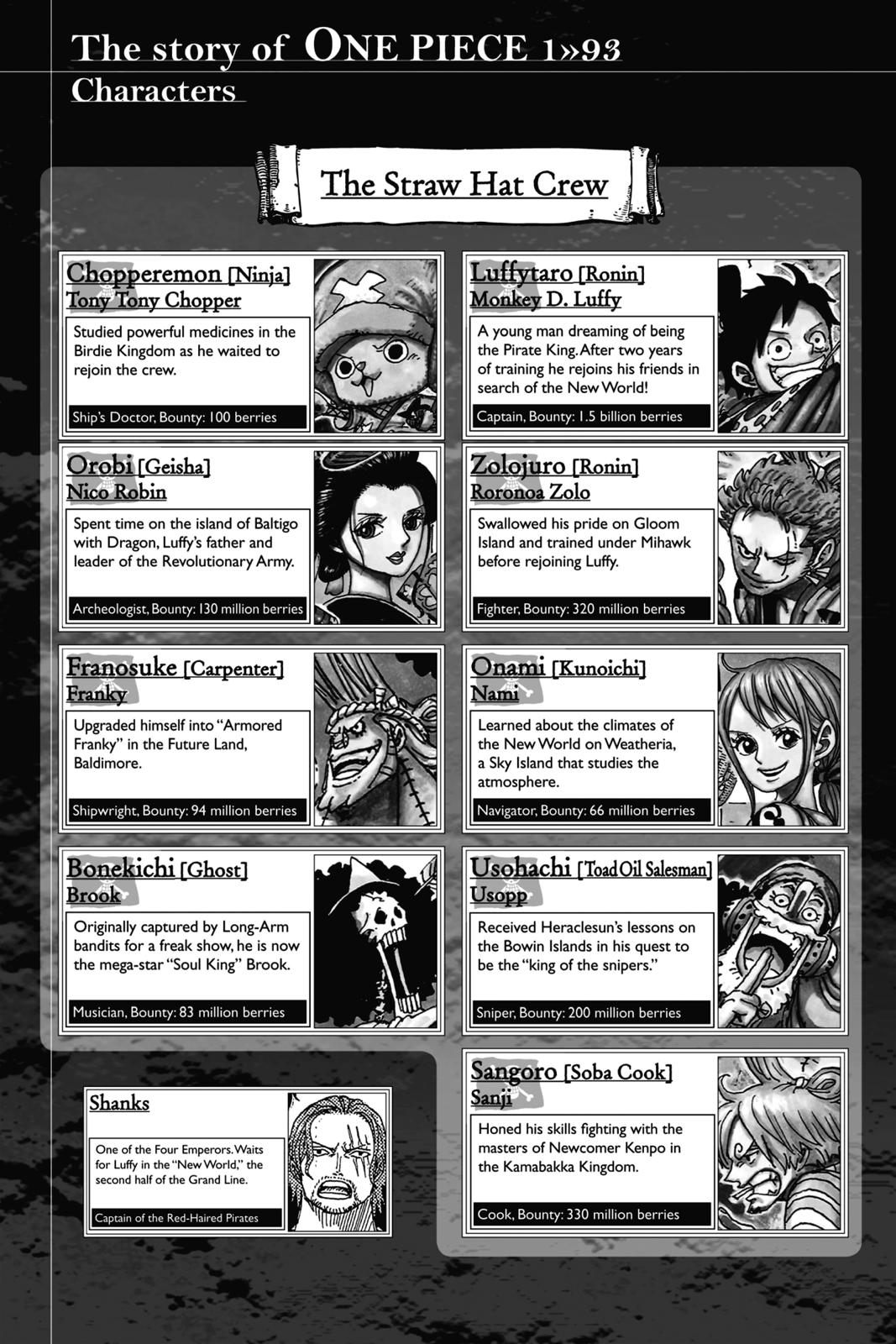 Read One Piece Manga Online