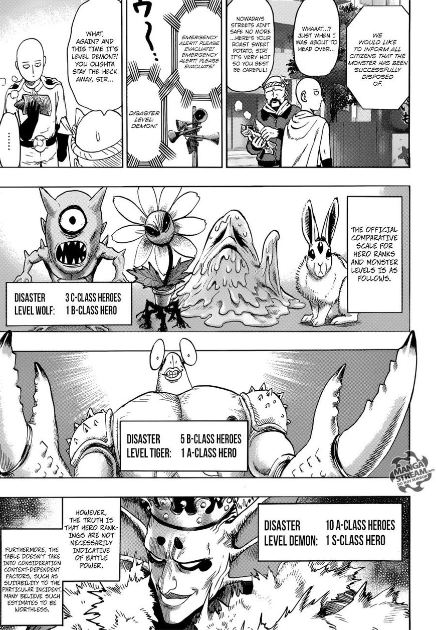 Read One-Punch Man Manga Online