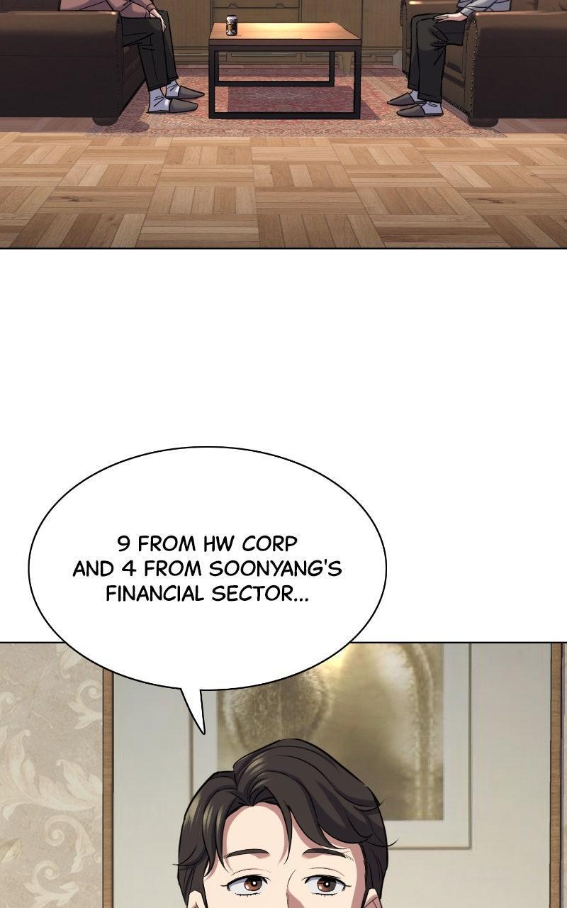 Read Reborn Rich Manga Online