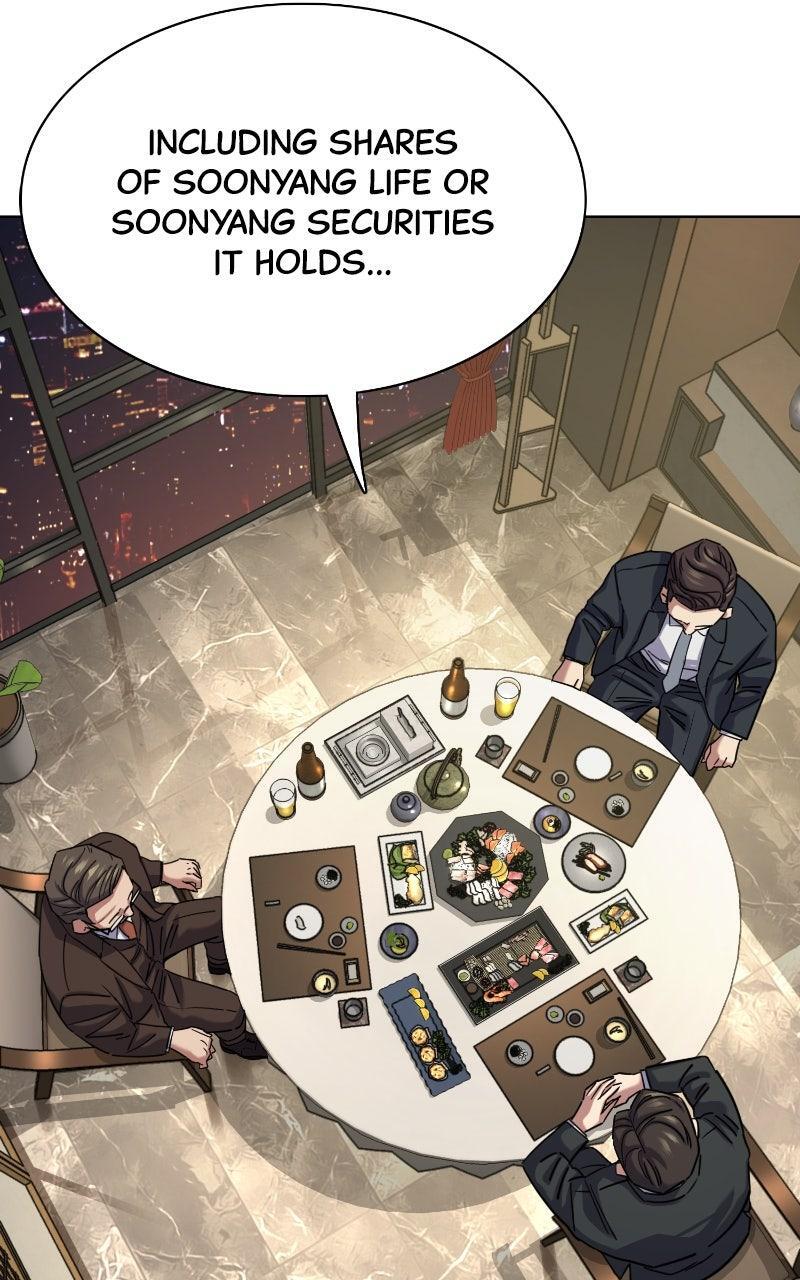 Read Reborn Rich Manga Online