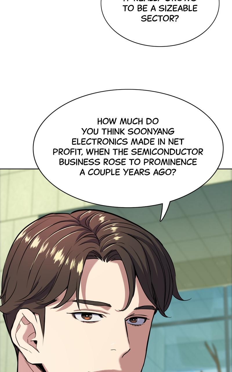Read Reborn Rich Manga Online