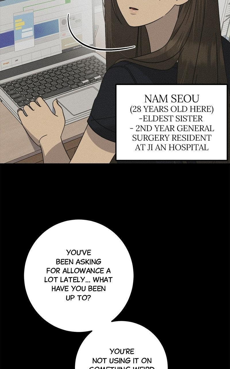 Read Rules For Dating Trash Manga Online