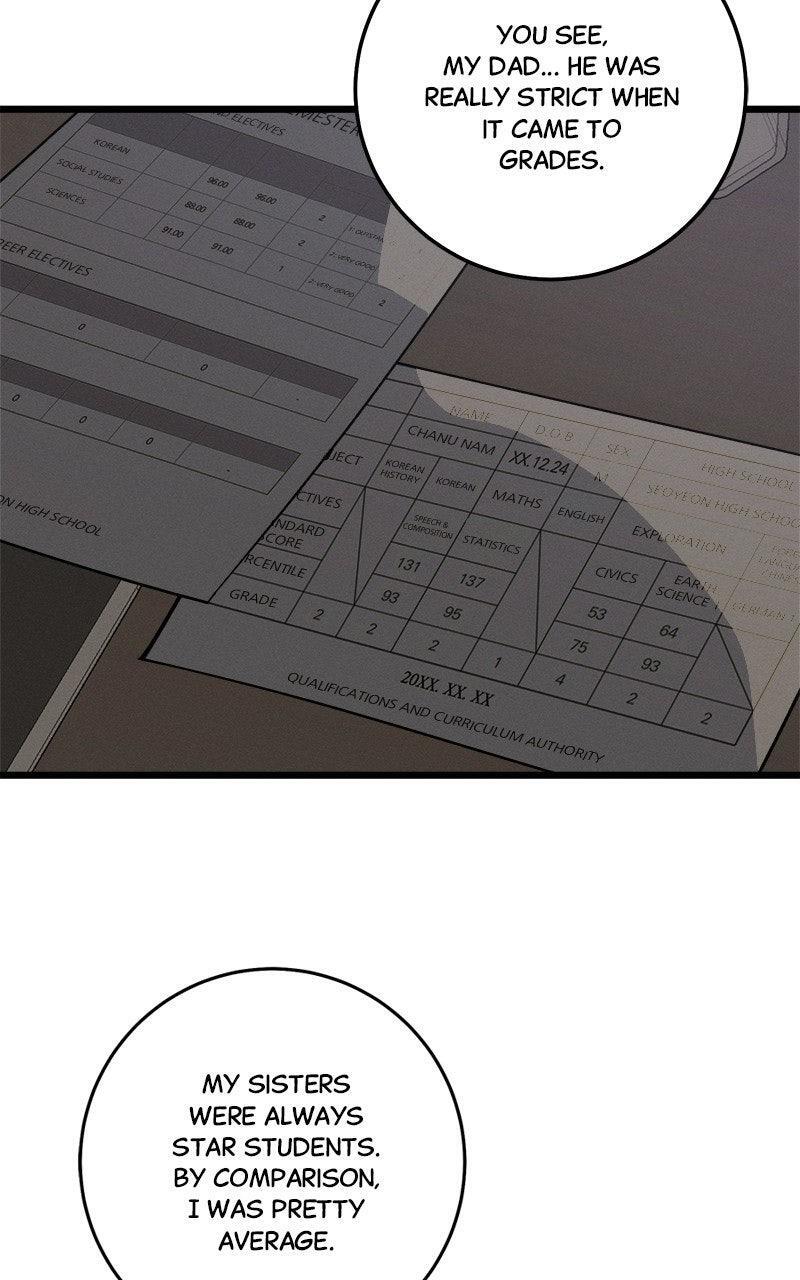 Read Rules For Dating Trash Manga Online