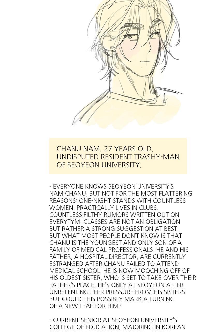 Read Rules For Dating Trash Manga Online