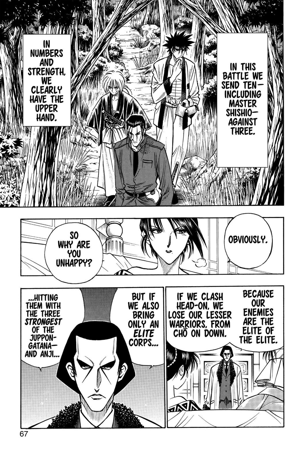 Read Rurouni Kenshin Manga Online