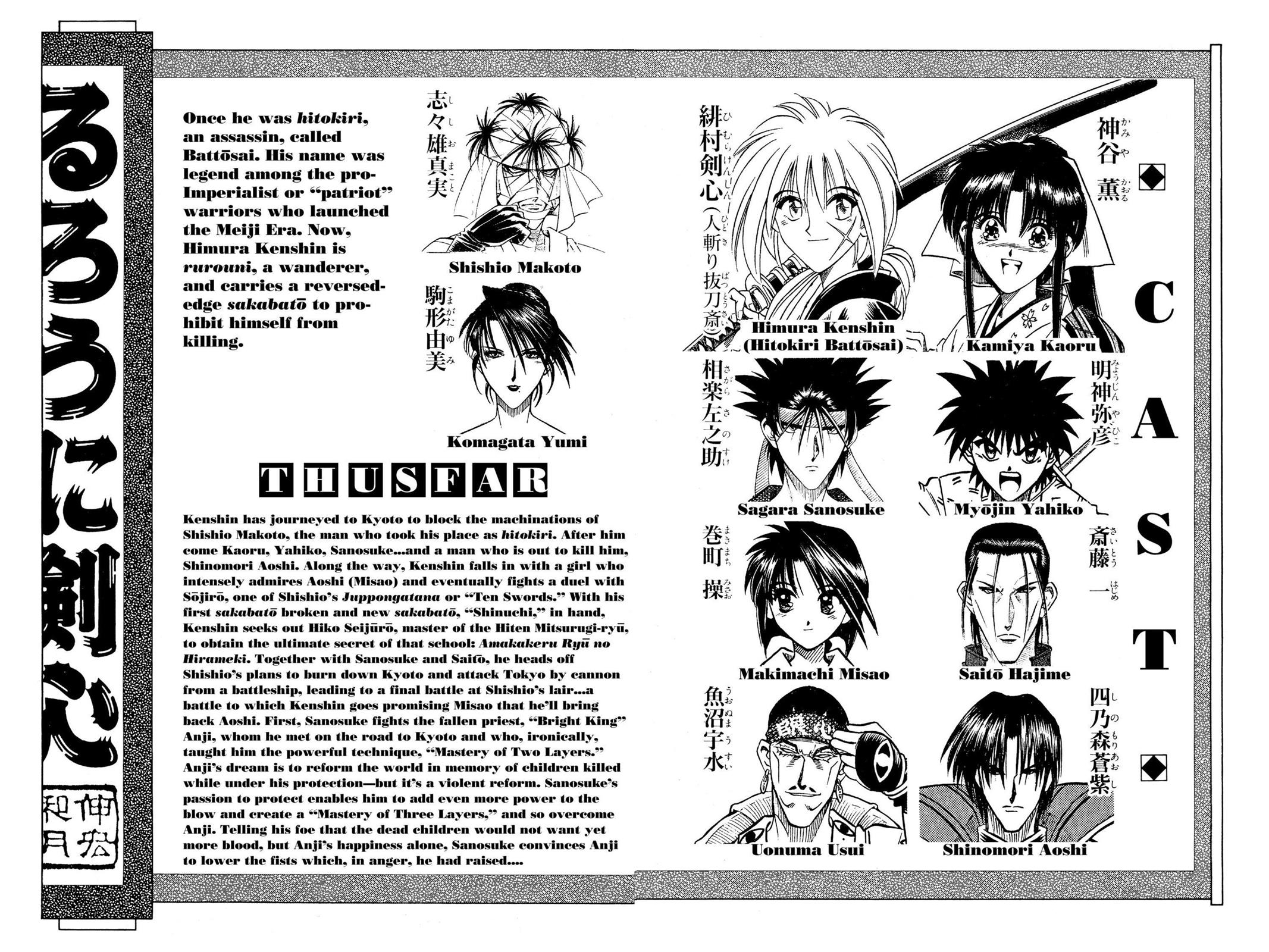 Read Rurouni Kenshin Manga Online