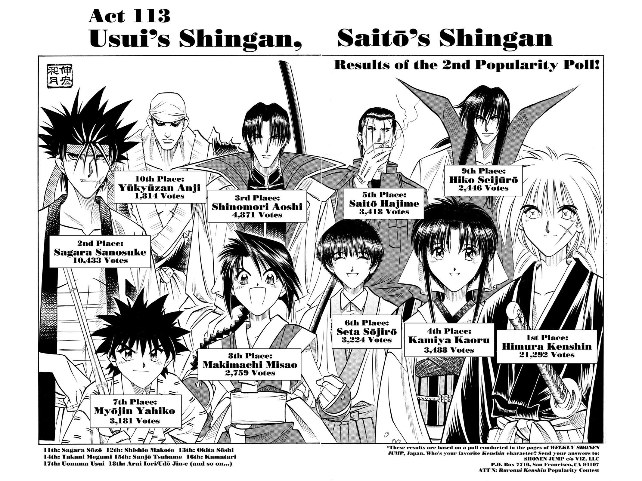 Read Rurouni Kenshin Manga Online